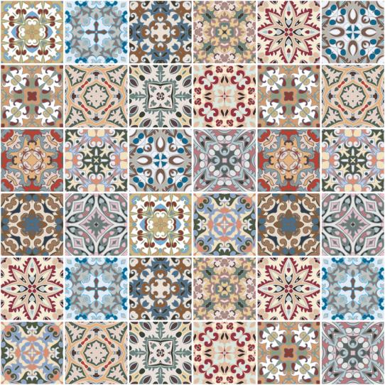 Stickers adhésif carreaux de ciment
