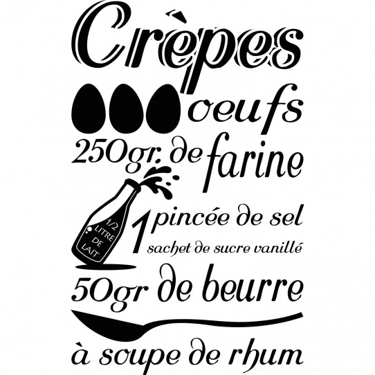 Poster - Affiche recette crêpes