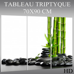 Triptyque Forex Zen