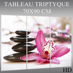 Triptyque Forex Zen