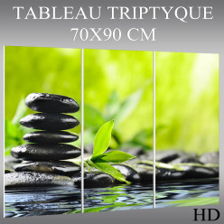 Triptyque Forex Zen