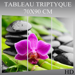 Triptyque Forex Zen