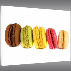 Tableau Forex Macarons