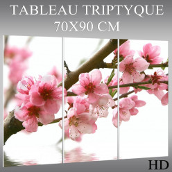 Triptyque Forex Fleur