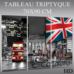 Triptyque Forex London