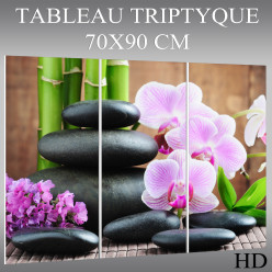 Triptyque Forex Zen