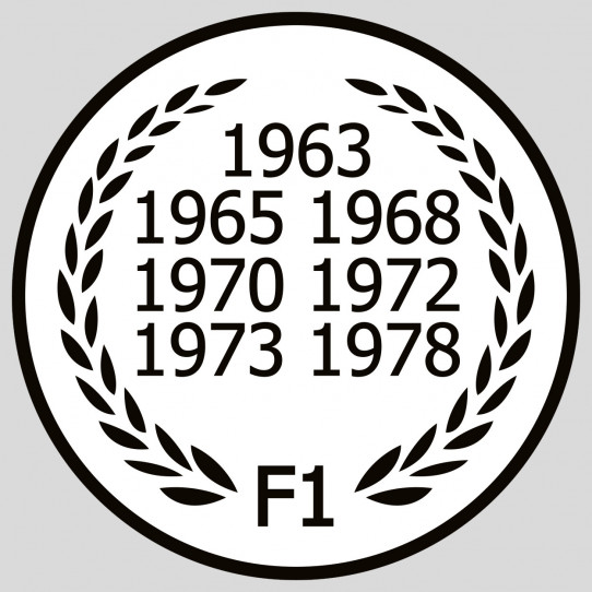 Stickers Lotus F1